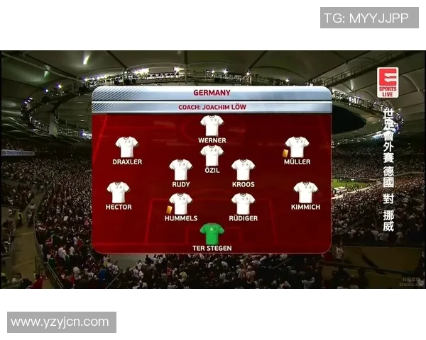 德国与挪威足球比赛统计分析及关键数据解读