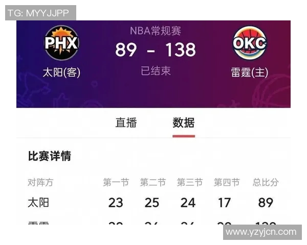 爵士队对阵快船队精彩赛事电视直播时间和观看方式详解 爵士队对阵快船队精彩赛事电视直播时间和观看方式详解