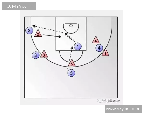 上海篮球队运营揭秘:从管理到战术的全方位深度分析与探讨 上海篮球队运营揭秘:从管理到战术的全方位深度分析与探讨