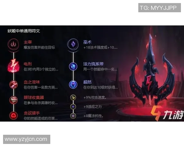 周丽独家分享英雄联盟游戏心得与技巧助你快速提升段位