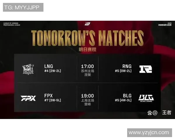 赛后复盘：RNG与FPX在比赛中的默契配合与战术分析