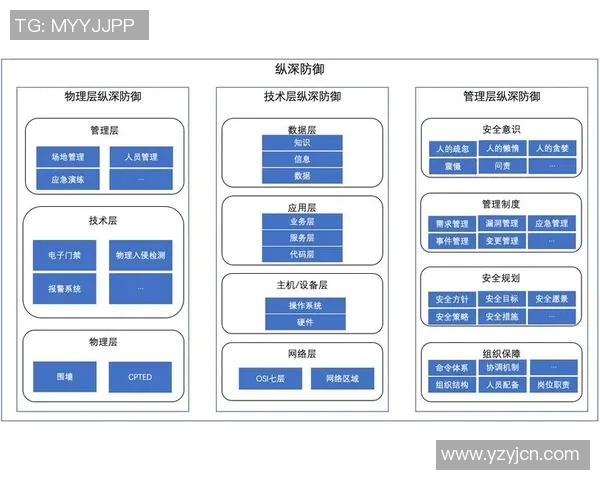 深圳足球队的防守体系解析与战术创新探讨