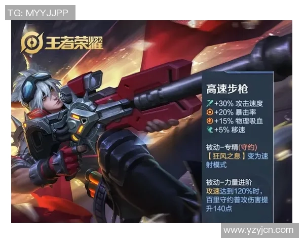 黄娜专访：畅谈王者荣耀的成长与未来展望