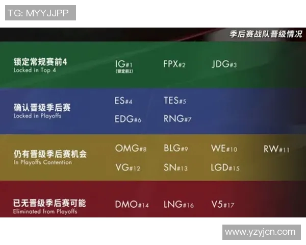 DOTA2热议V5战队选手个人能力引发的争议与讨论分析 DOTA2热议V5战队选手个人能力引发的争议与讨论分析